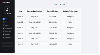 Scheduling an automatic system activation/deactivation