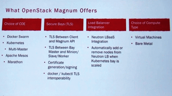 Container Orchestration Options With Openstack Magnum Altoros