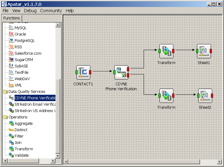 Improving Customer Data Quality with CDYNE Services and Apatar