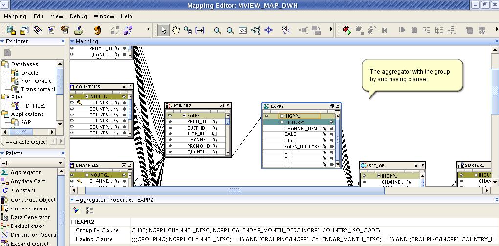 5 Things to Watch Out for in Data Warehousing