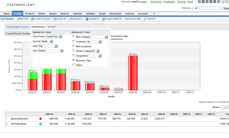 Building an Open-Source CRM for Tourism with SugarCRM and Apatar