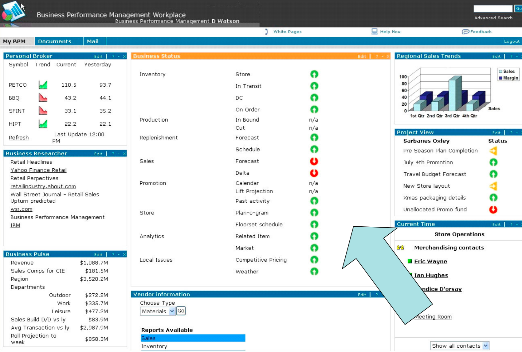 Business Intelligence Predictions for 2009