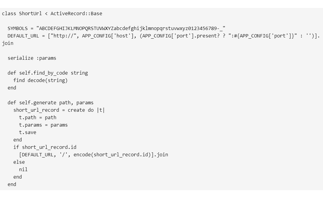 Simple Short URLs
