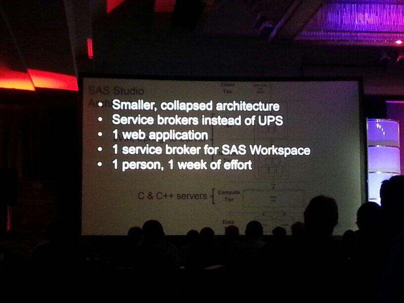 CF-Summit-2014-Day2-Casey-Hadden