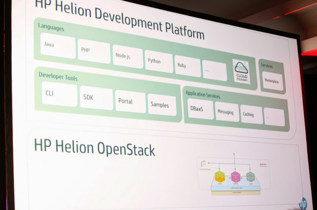 CF-Summit-2014-Day2-HP-Helion