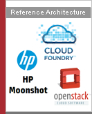 A Guide on Installing OpenStack and the Cloud Foundry PaaS on HP Moonshot