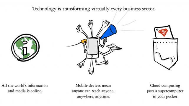 Cloud Foundry: Why and How It May Shape the World