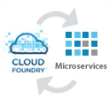 Microservices vs. Monolithic Architectures: Pros, Cons + Cloud Foundry Examples microservices-vs-monolithic-architectures