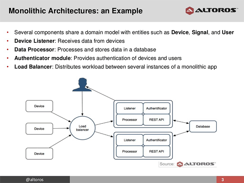 PaaS vs. IaaS for Microservices Architectures: Top 6 Differences