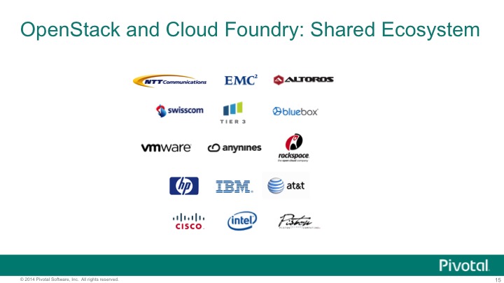 cf-vs-opestack-shared-ecosystem