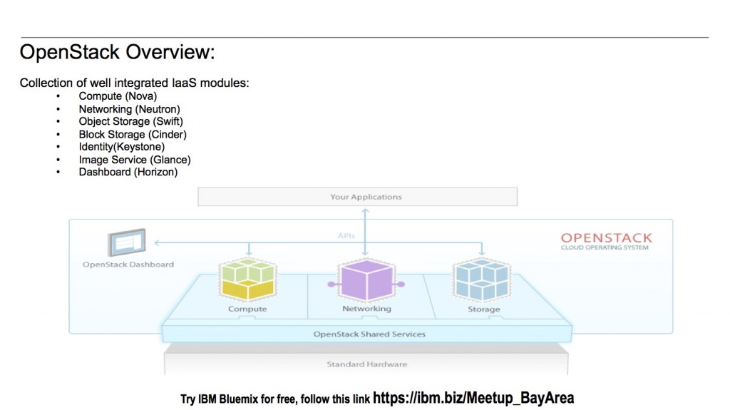 openstack-overview