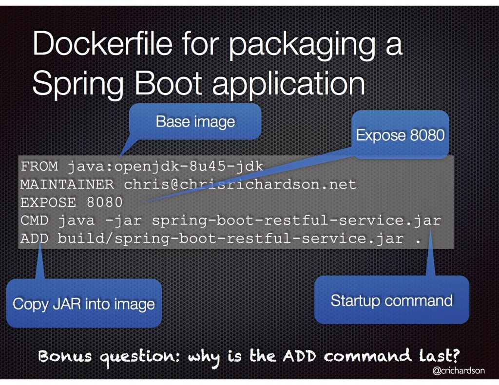 Spring Boot and Docker