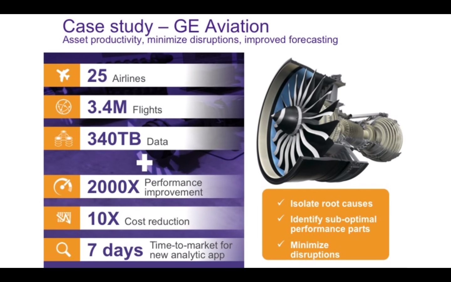 Case study - GE aviation