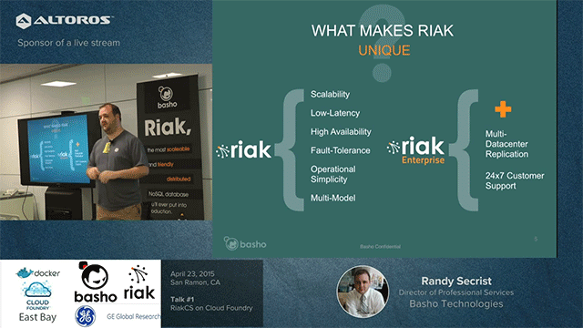 Microservices Architecture Patterns and Riak on Cloud Foundry