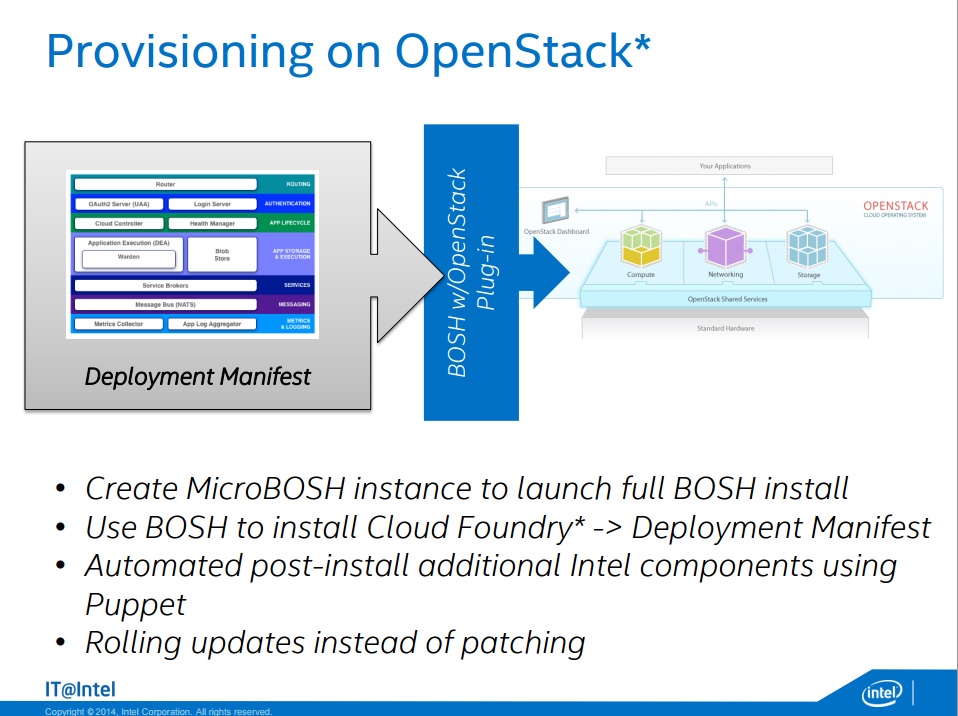 Provisioning on OpenStack