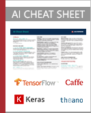 AI Basics and Machine Learning with Python