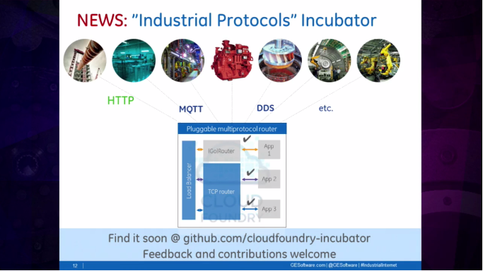 GE-protocols