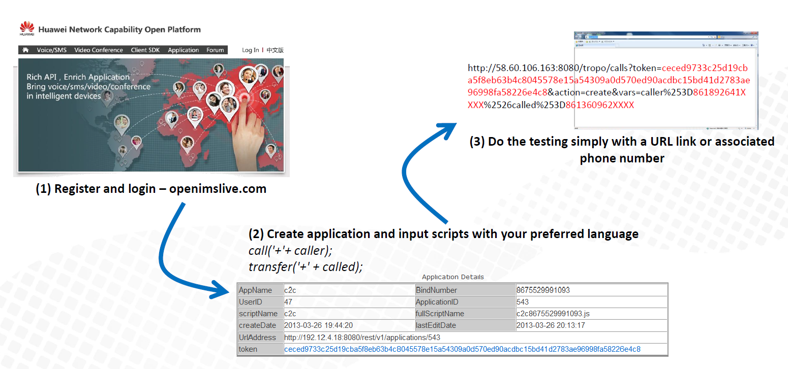 Huawei-Cloud-Foundry-CaaS-Development-Testing-with-Script-Code
