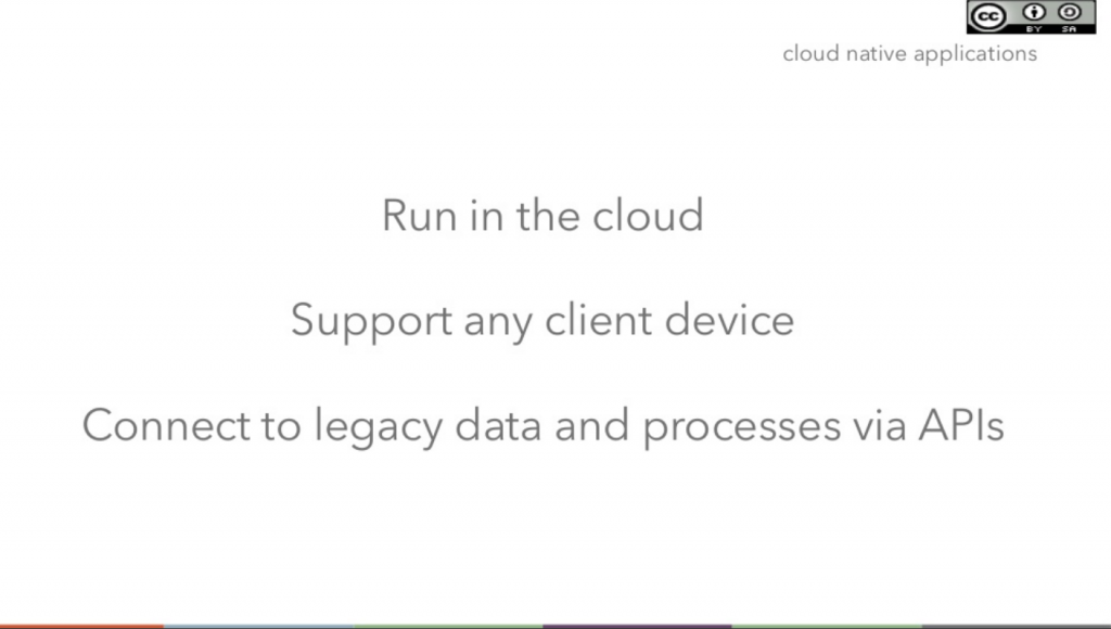 cloud-foundry-and-cloud-native-apps