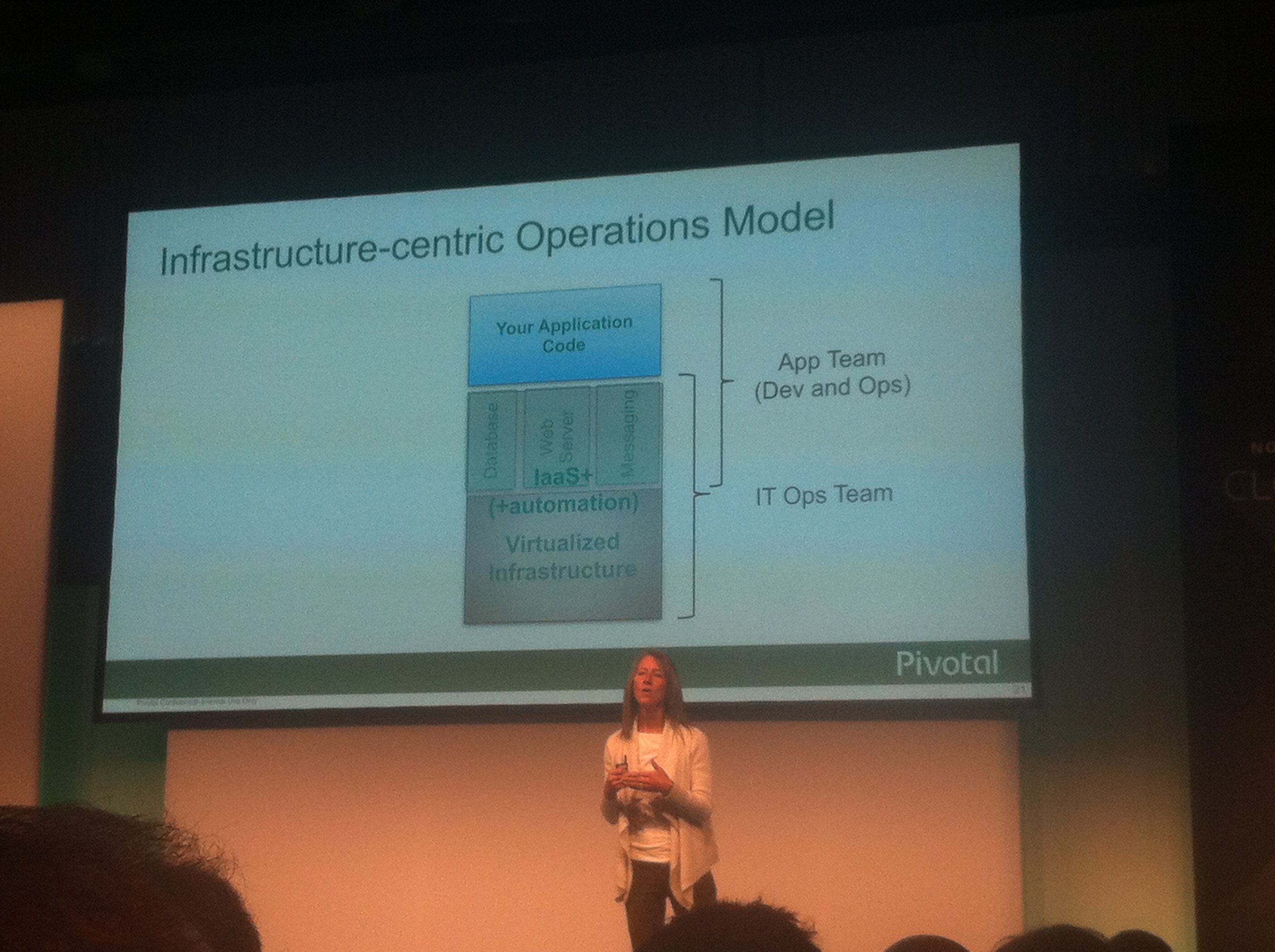 cloud-foundry-summit-berlin-2015-keynote-cornelia-davis-infrastructure-centric-operations