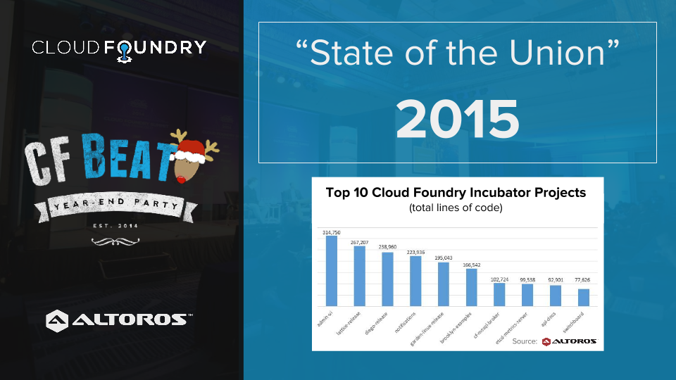 The Beat Goes on with Cloud Foundry