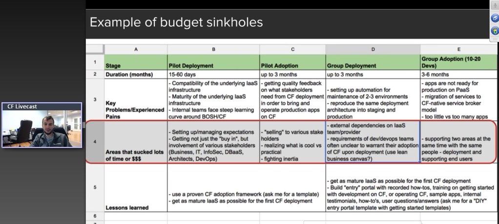cloud-foundry-livecast-followup