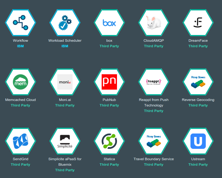 Deploying a Sample Ruby/Sinatra App to IBM Bluemix