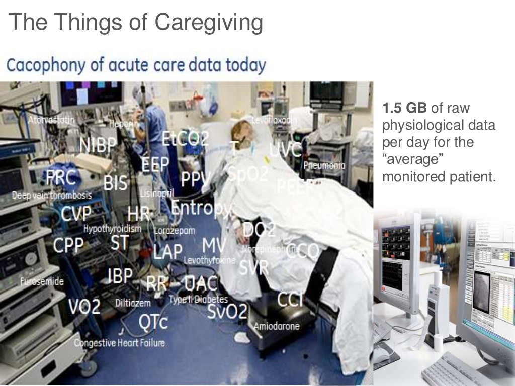 GE Healthcare 2 patient data