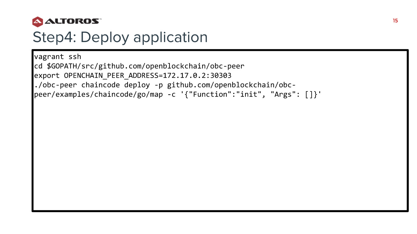 IBM Hyperledger-Bottleneck-Code-1