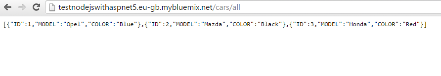 adding-a-sql-service-to-a-net-app-on-bluemix-cars-table