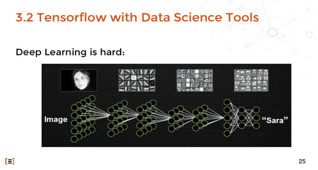 TensorFlow in the Big Data Context