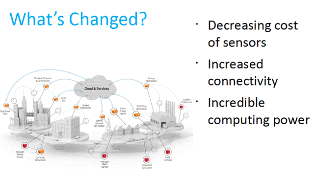 IoT in Healthcare: “The Internet of Caring Things”