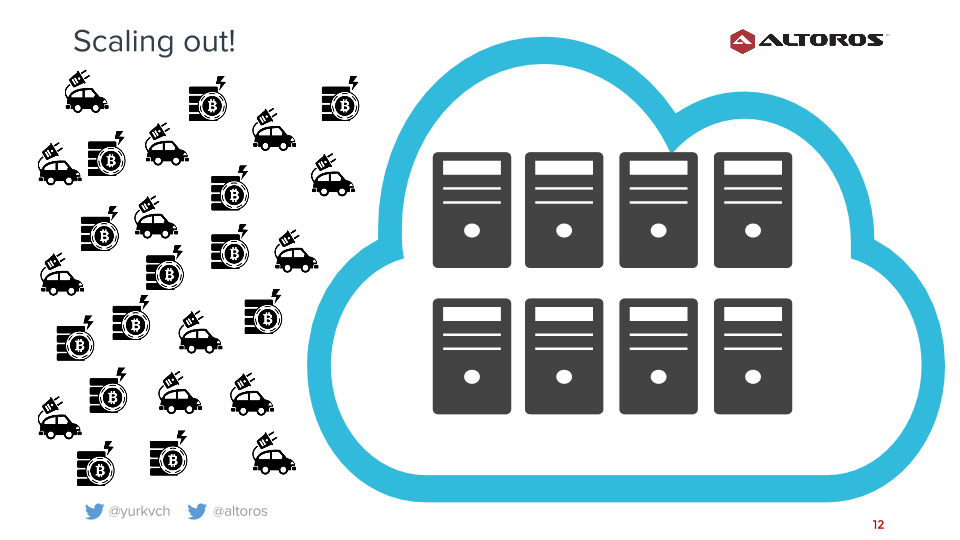 openwhisk-on-ibm-bluemix-scaling-out-v1