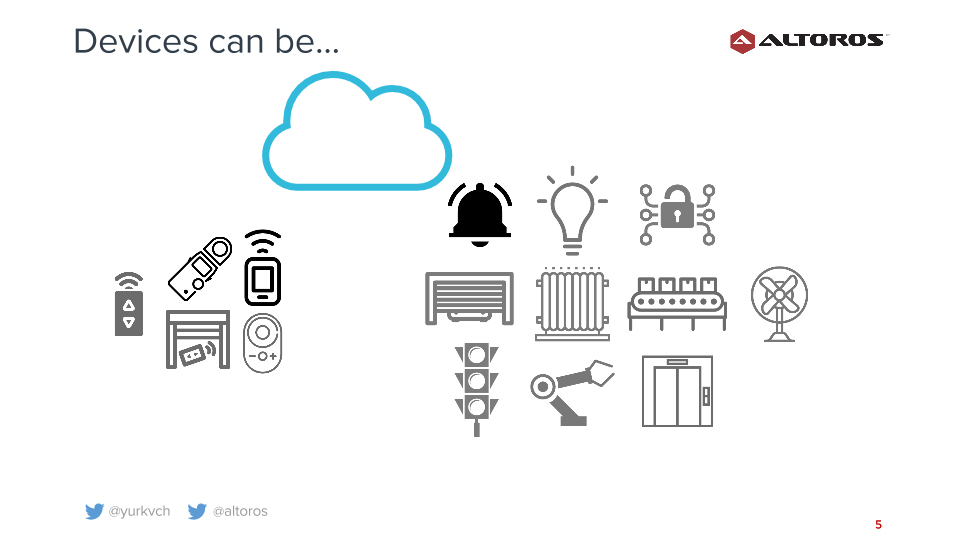 openwhisk-on-ibm-for-the-industrial-internet-v1