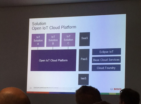 bosch-iot-platform-cloud-foundry-summit-europe-2016-cut