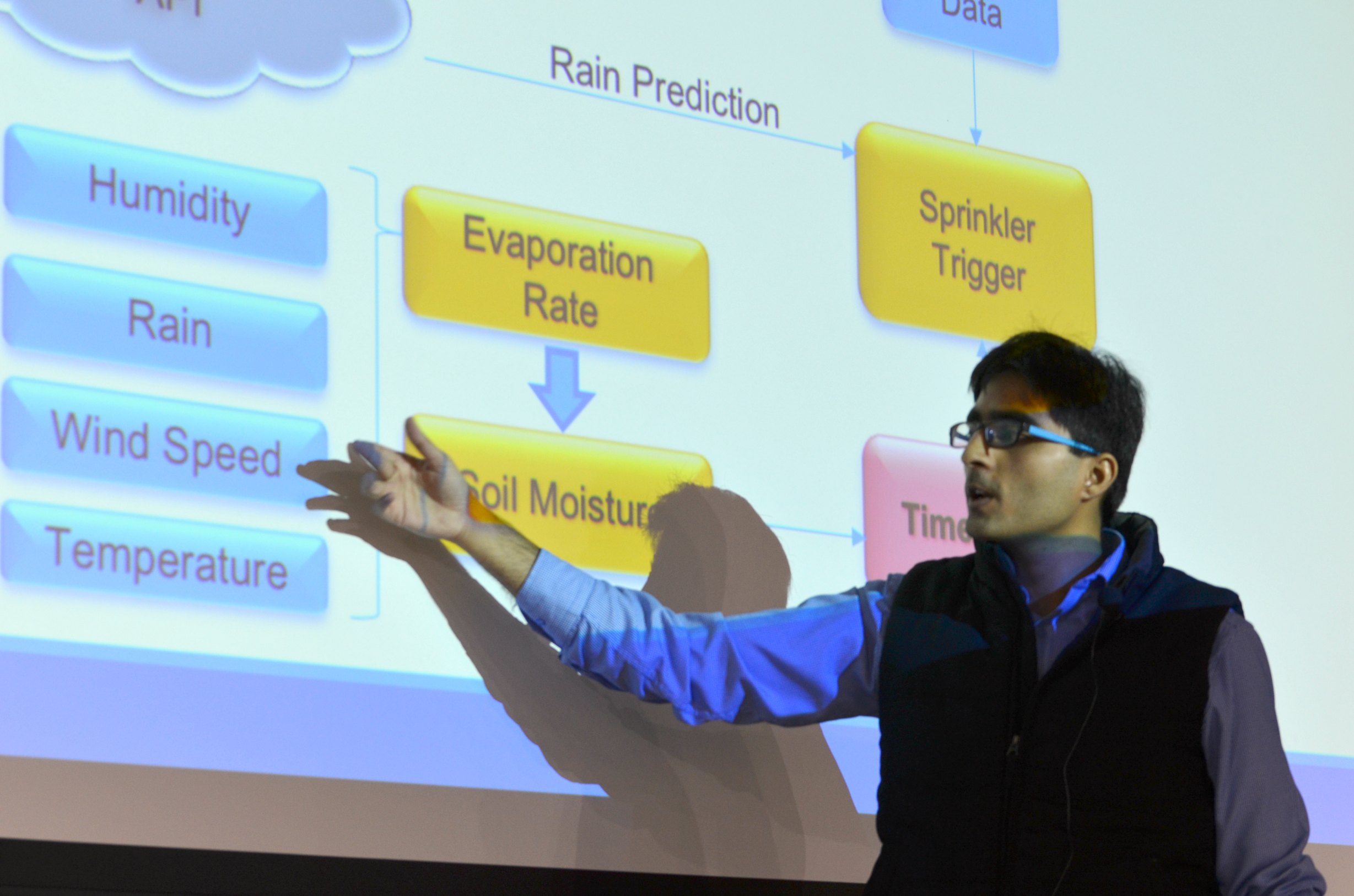 Abhilash-Shrivastava-ge-predix-attacks-water-problems