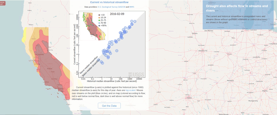 California Water Science Center Drought