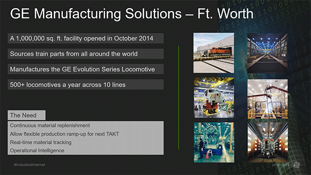 Smart Locomotive Manufacturing: Material Tracking with Predix and RFID Tags