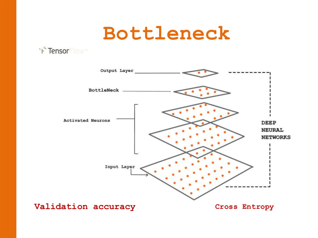 What Is Behind Deep Reinforcement Learning and Transfer Learning with TensorFlow?