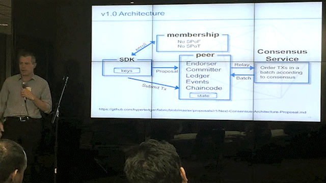 Hyperledger Fabric v1.0 to Bring Improved Transactions and a Pluggable Data Store