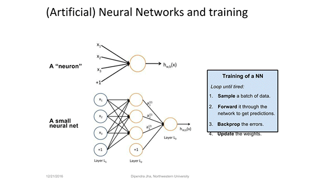 Introduction to Neural Networks and Metaframeworks with TensorFlow