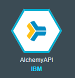 text-analysis-ibm-bluemix-watson