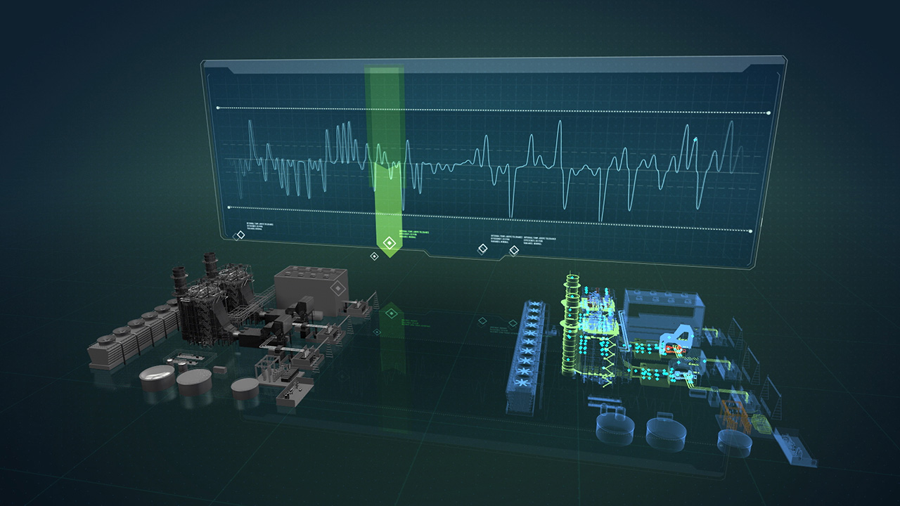 Predix Digital Twins Power Plant