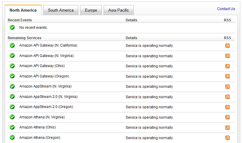 Amazon AWS Cloud Foundry Outage Network Status