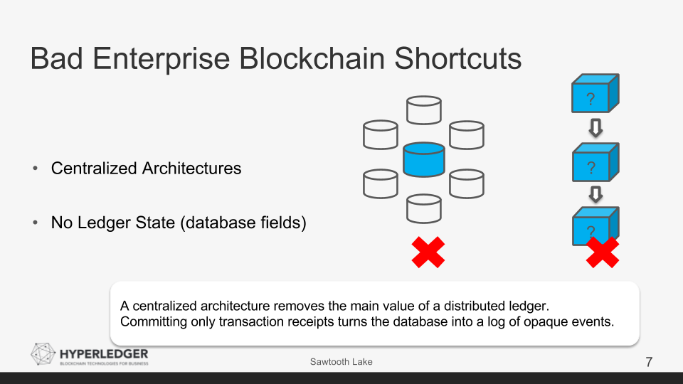 Hyperledger-Sawtooth-Lake-Webcast-2017-03-07