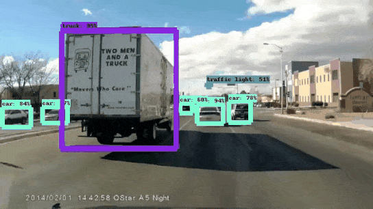 Natural Language Processing and TensorFlow Implementation Across Industries
