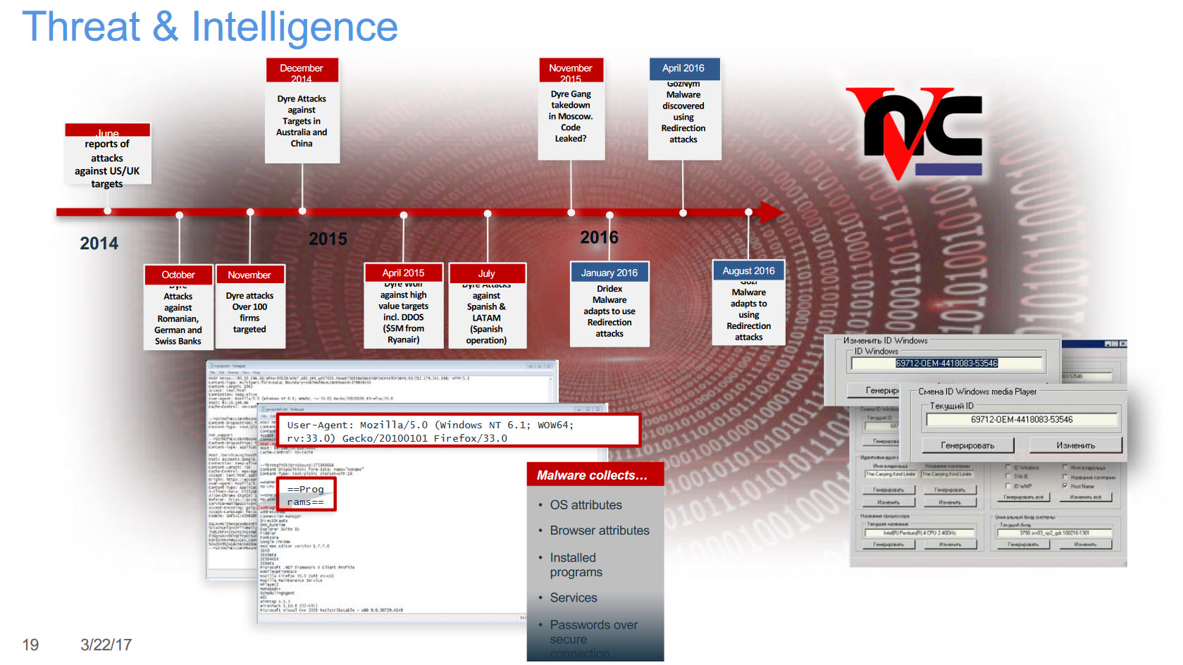 IBM InterConnect 2017 Trusteer Digital Transformation Banking Security threat intelligence