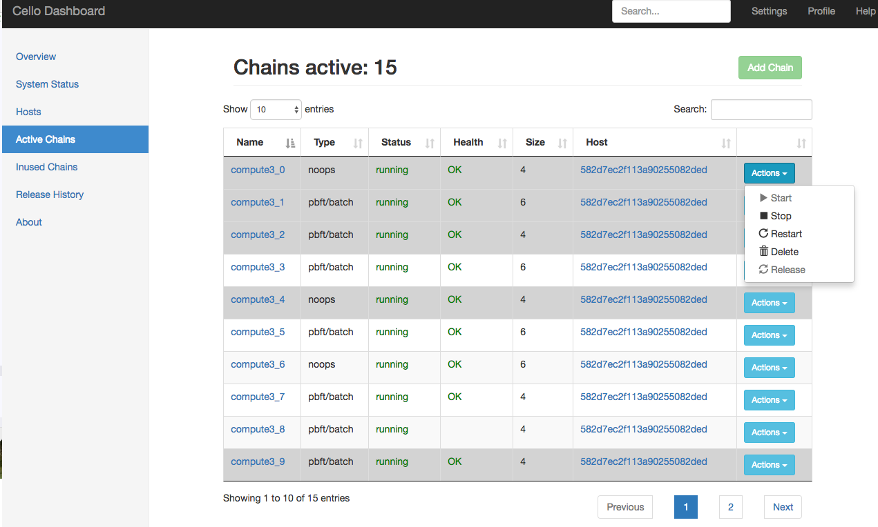 hyperledger-cello-dashboard-clusters