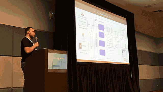SAP Verifies Academic Credentials Using Blockchain and Cloud Foundry