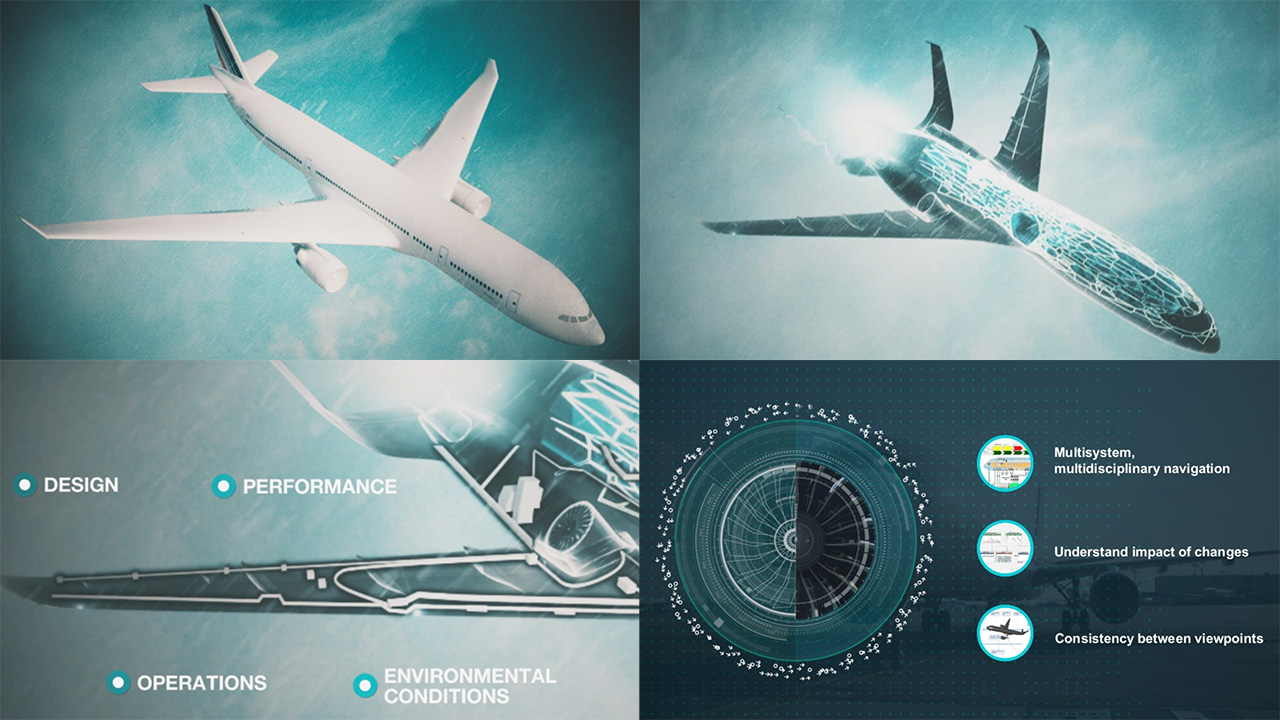 Digital Twins IIoT Aerospace